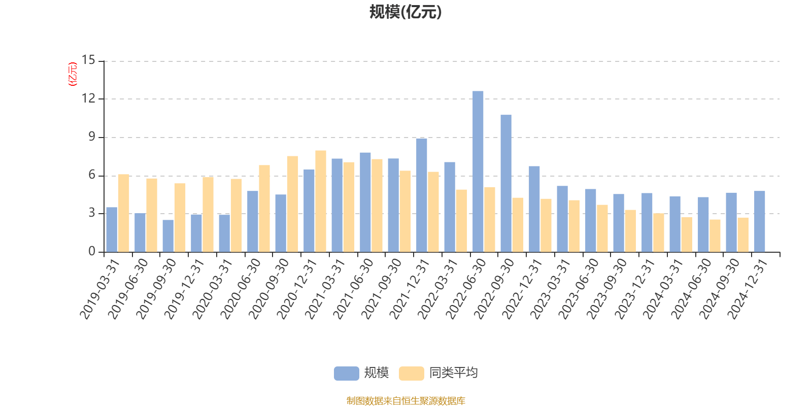 阳光诺和:2024年归母净利润1.77亿元,同比下降3.98%