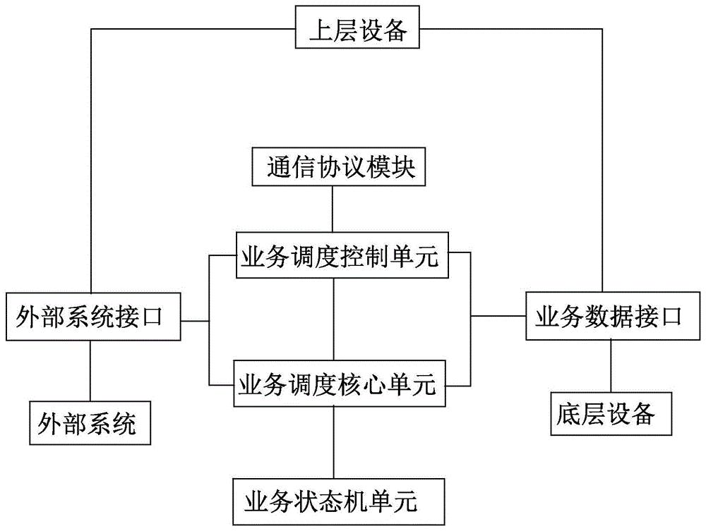 秦川物联获得发明专利授权：“一种实现入户天然气能量计量的数据获取方法及系统”