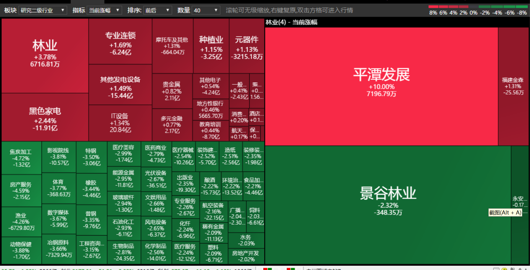 天安新材：2024年度两大产业板块产量销量双增