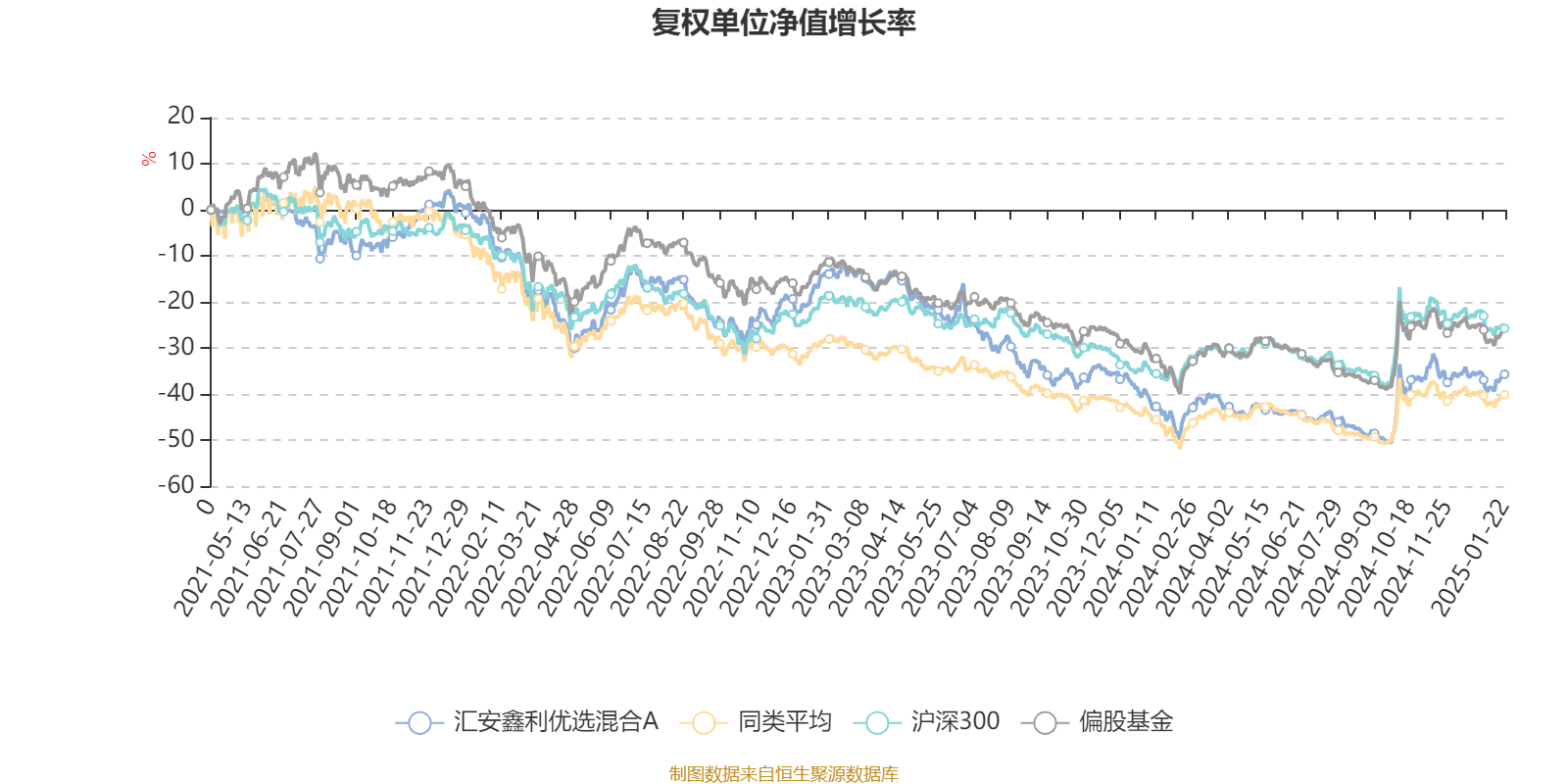 盾安环境(002011.SZ)：2024年净利润10.45亿元，同比增长41.58%