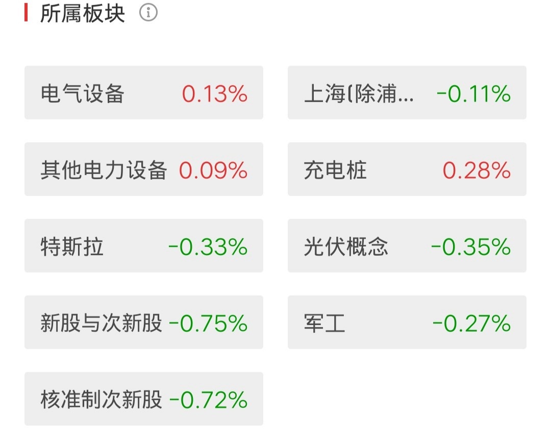 【企业动态】起帆电缆新增1件判决结果，涉及买卖合同纠纷