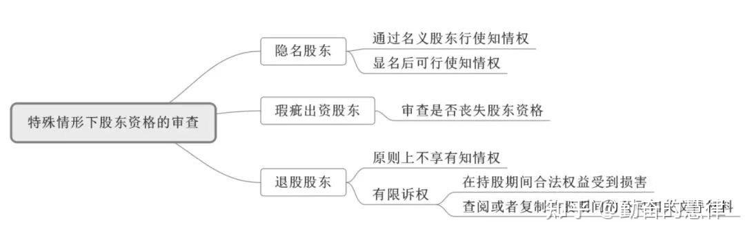 【企业动态】立霸股份新增1件法院诉讼，案由为经济补偿金纠纷