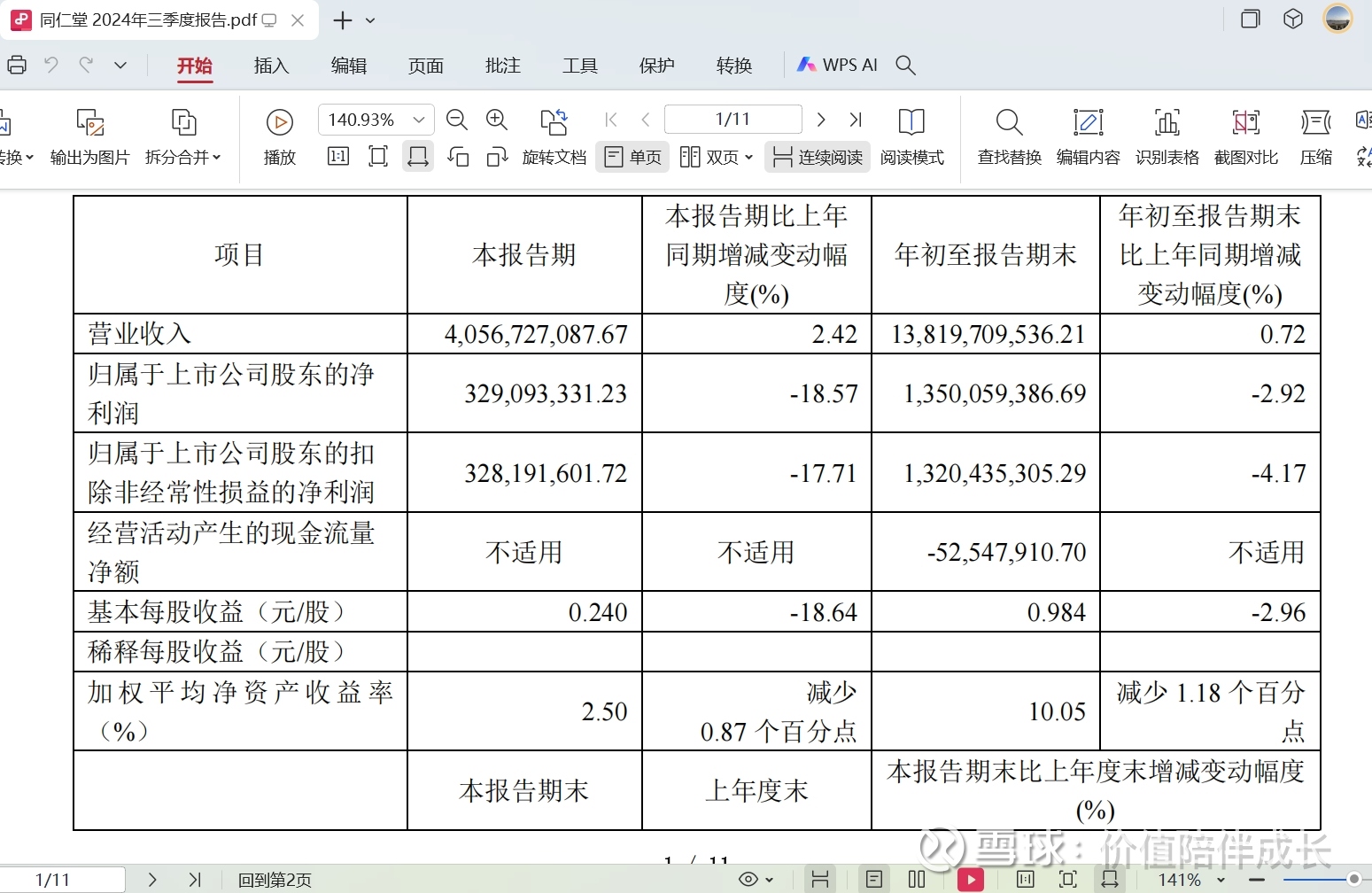 金桥信息(603918)2025年一季报简析:营收上升亏损收窄