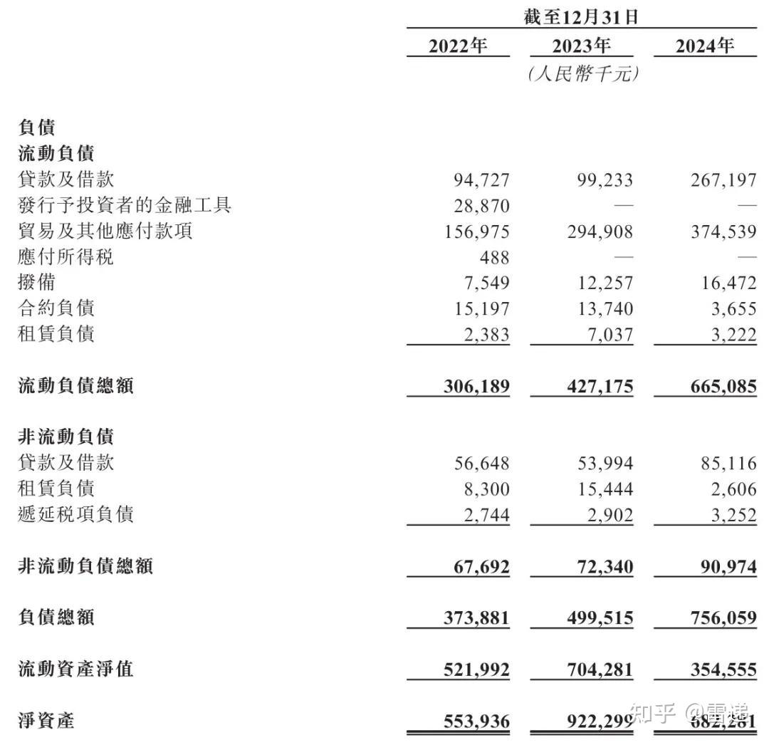 金桥信息(603918)2025年一季报简析:营收上升亏损收窄