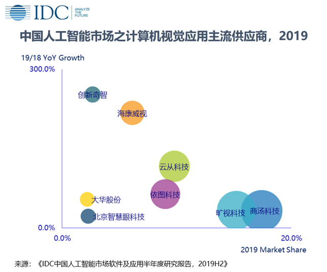 渣打银行预测稳定币规模三年内将达2万亿美元