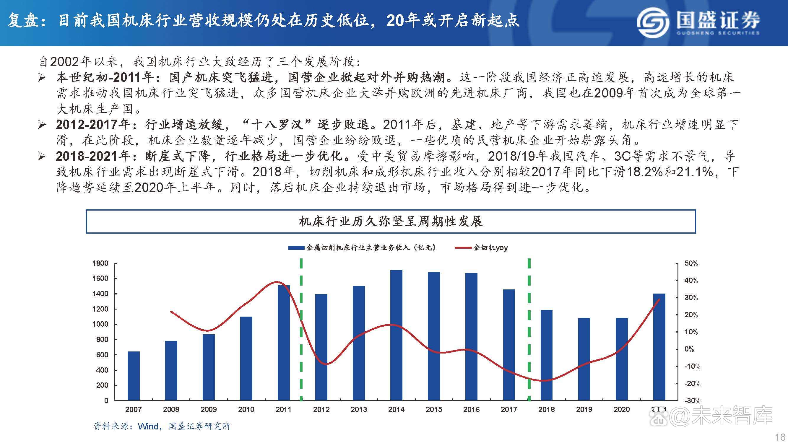 2025中国电动自行车充电器行业竞争格局预测与千亿赛道投资机遇分析_人保服务 ,人保财险政银保 