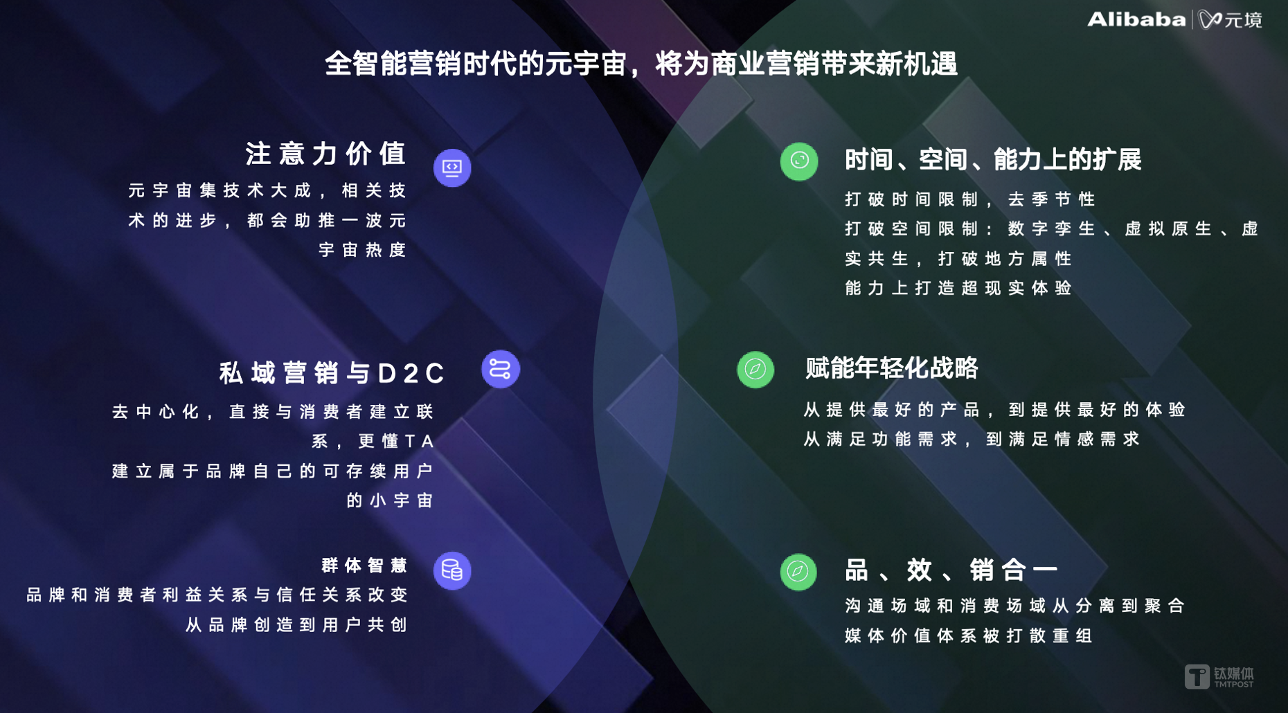 2025年中国元宇宙营销行业市场全景调研及投资价值评估研究_人保财险政银保 ,人保护你周全