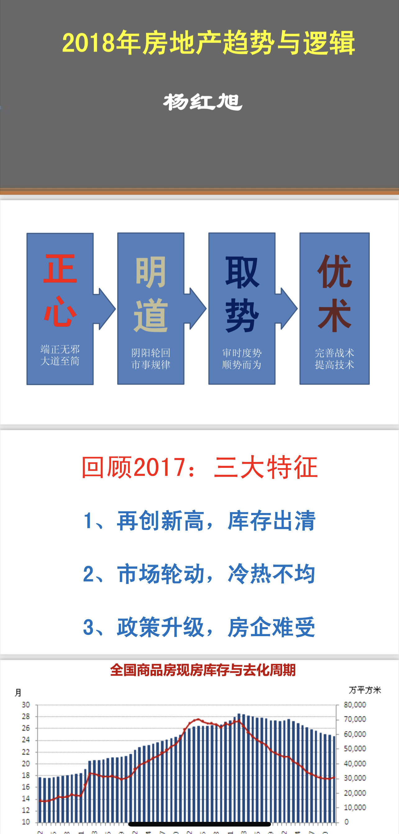 【机构策略】机构：短期大盘或延续震荡修复