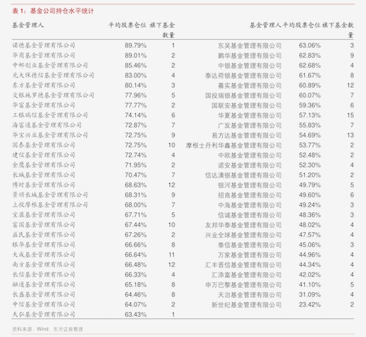 【ETF观察】4月21日宽基指数ETF净流出13.43亿元