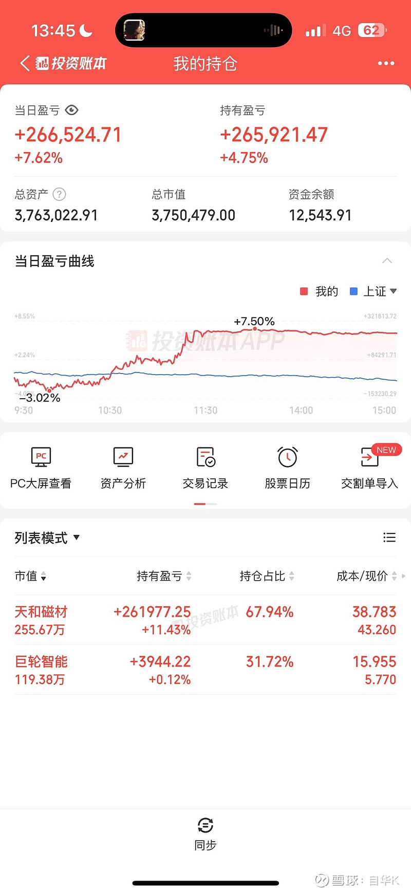 华纳药厂2024年净利1.64亿减少22%：董秘乔桥薪酬1.3万上任董秘未满2周