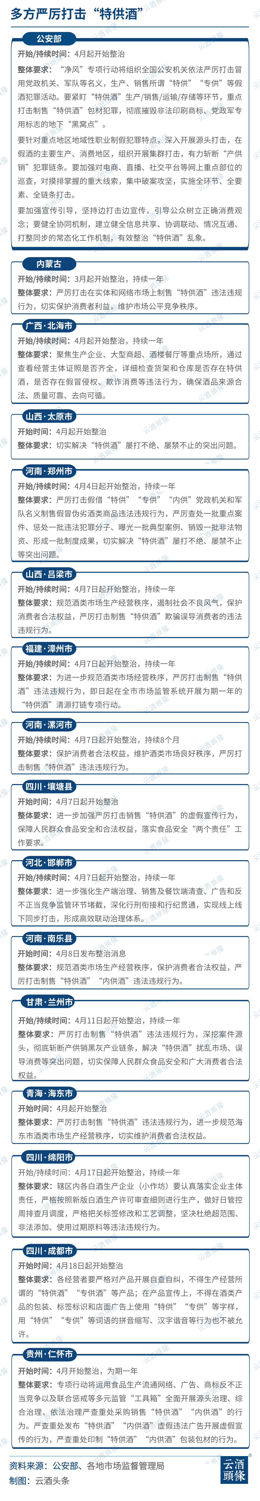 华致酒行“最差”年报：营收下滑净利润暴跌八成，2025如何拯救？