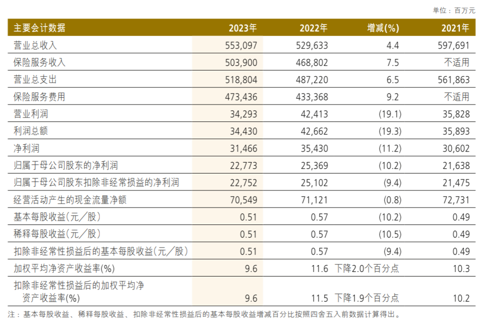 人保车险,人保财险 _智慧出行生态的重要支柱：汽车智能诊断检测系统行业2025年深度调研