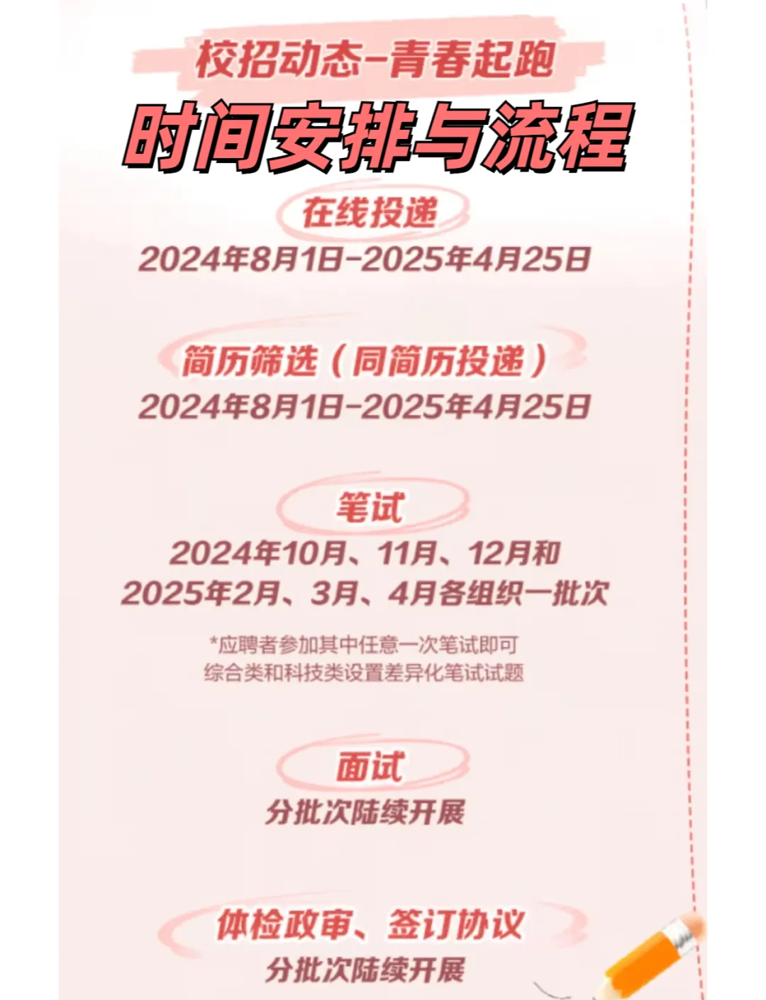 2025年转向技术竞争与体验竞争，一文揭示电商平台行业市场调查_人保服务 ,人保车险   品牌优势——快速了解燃油汽车车险