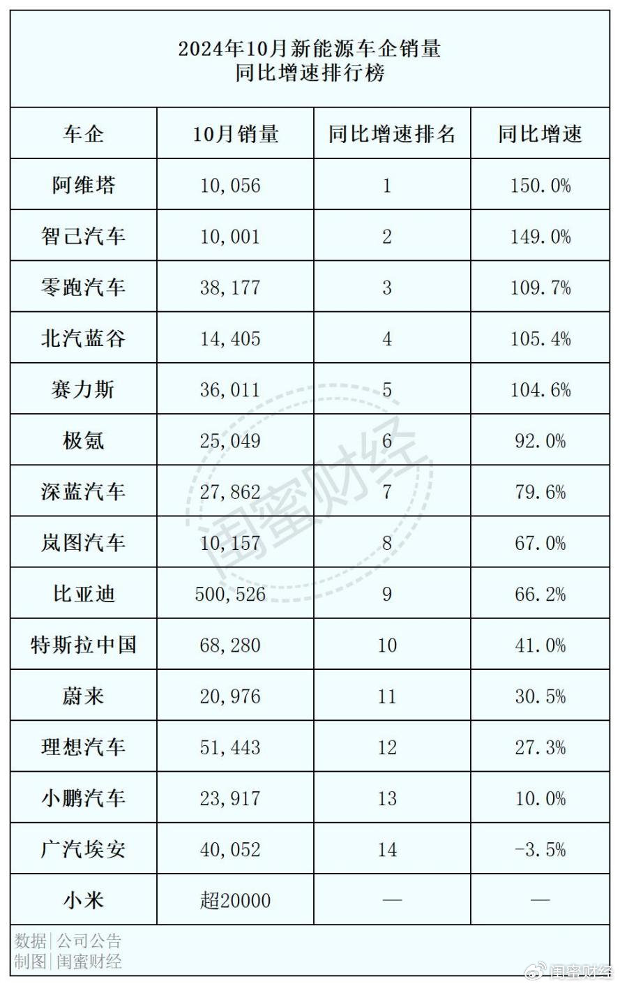 今日300家公司公布年报 34家业绩增幅翻倍