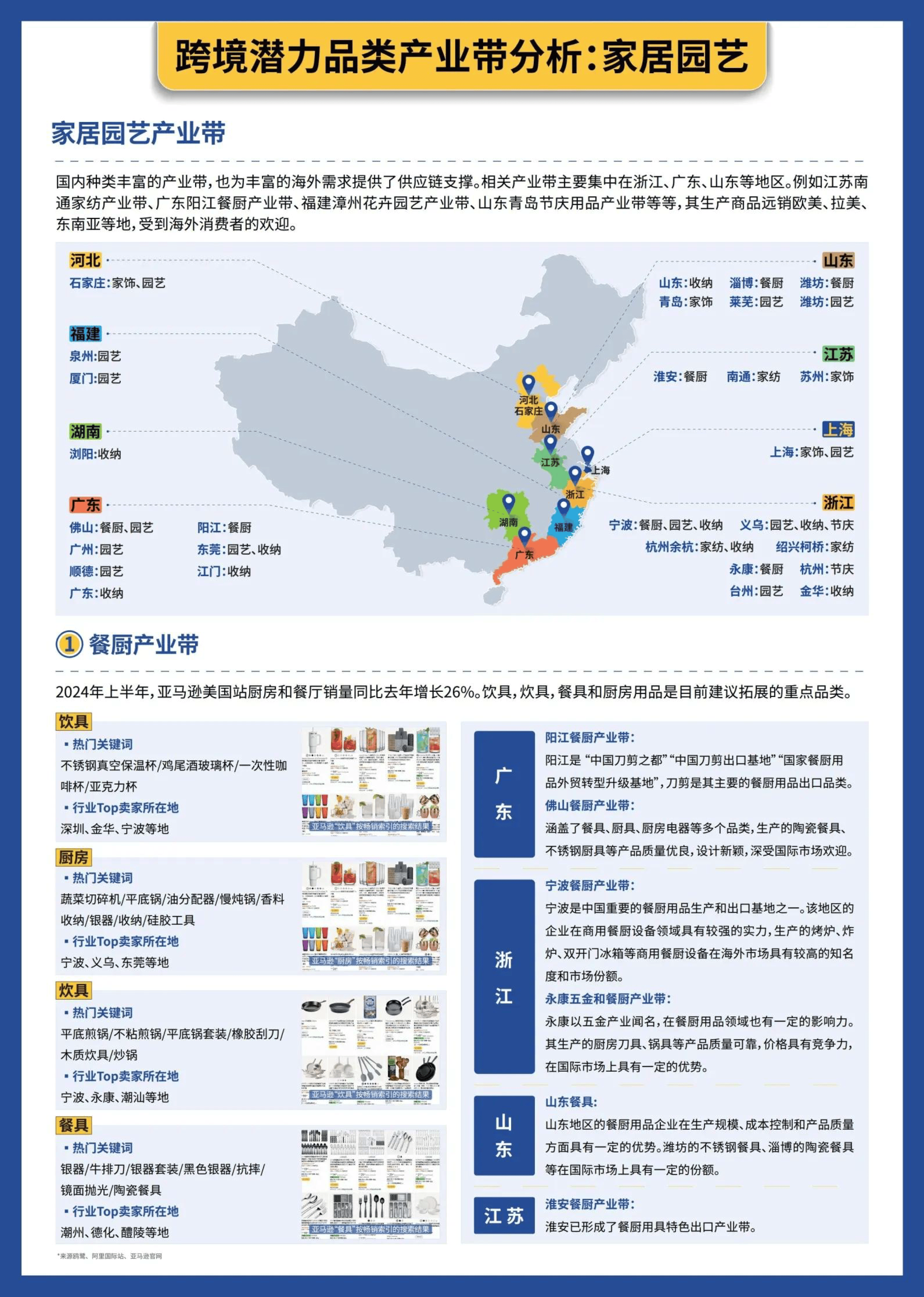 SHEIN：2024年再利用行业库存面料新增40%