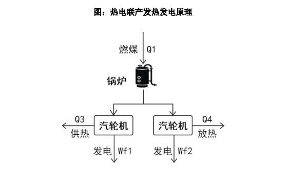 物产环能（603071）2025年一季报简析：净利润减35.44%，公司应收账款体量较大