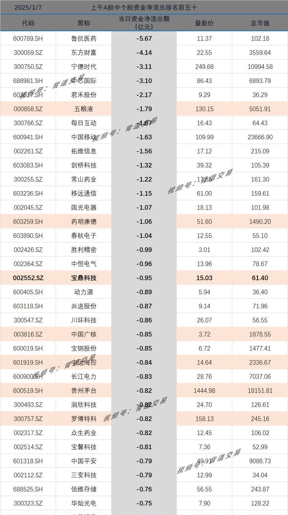 物产环能（603071）2025年一季报简析：净利润减35.44%，公司应收账款体量较大