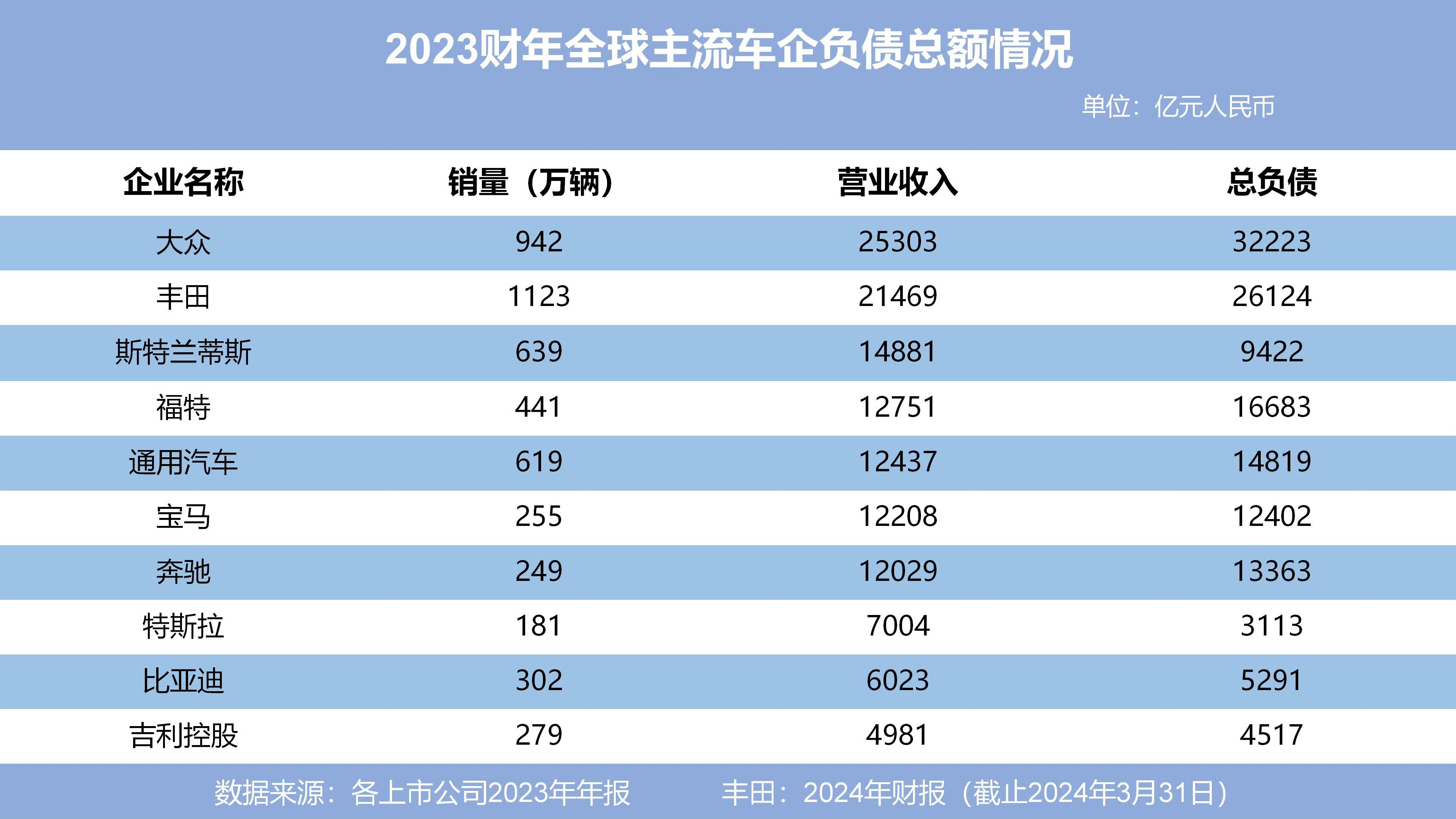 物产环能（603071）2025年一季报简析：净利润减35.44%，公司应收账款体量较大