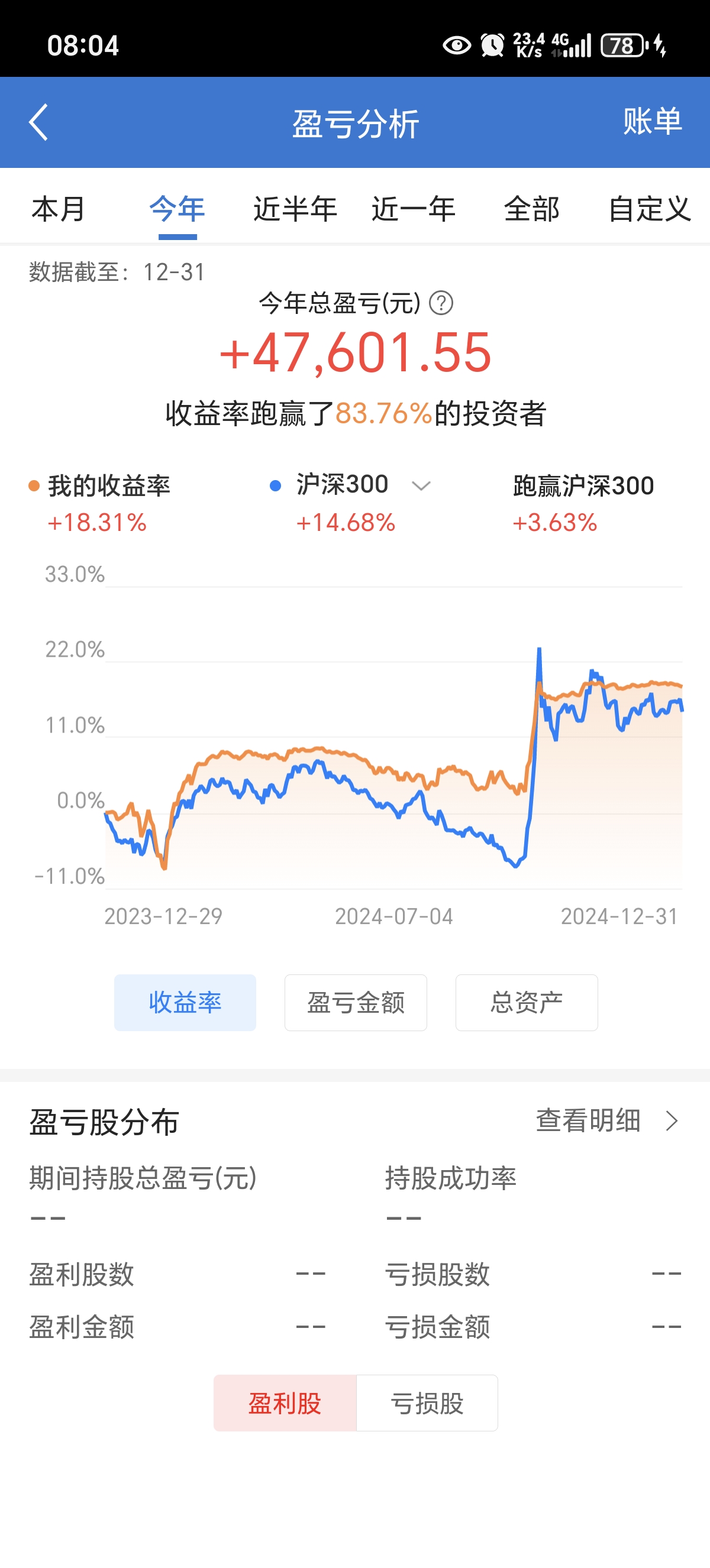 东方创业涨停，沪股通净买入1263.43万元