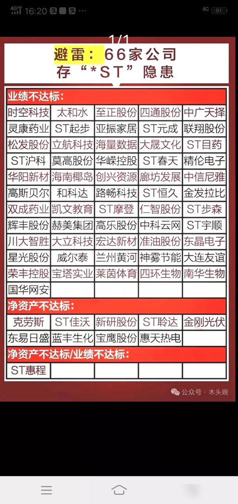 ST特信（000070）2024年年报简析：净利润减47.74%，公司应收账款体量较大