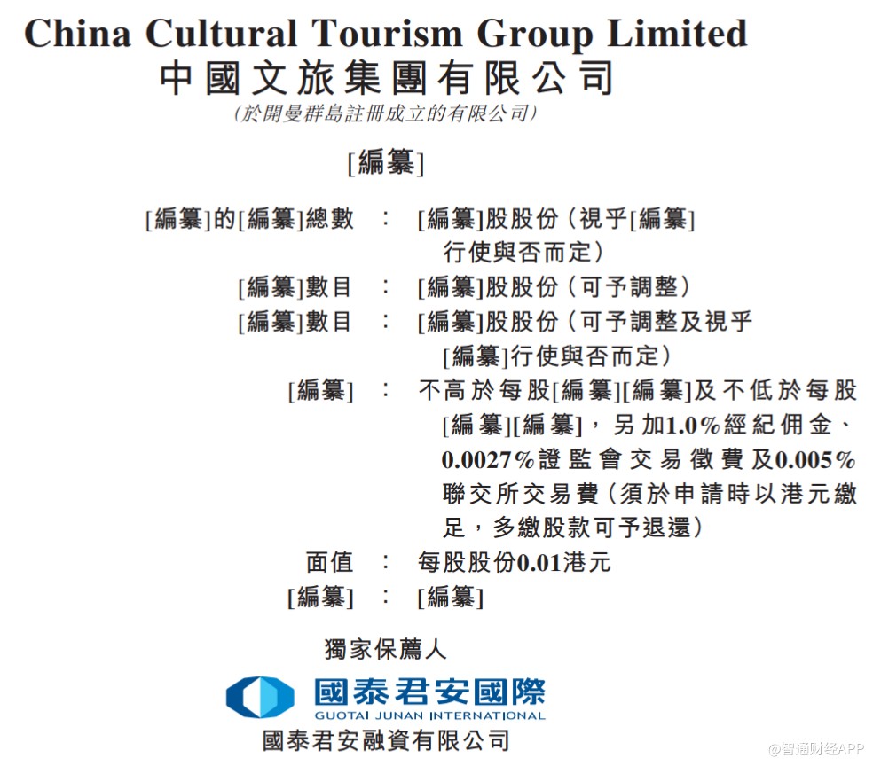中伟股份递表港交所 大摩、华泰国际为联席保荐人