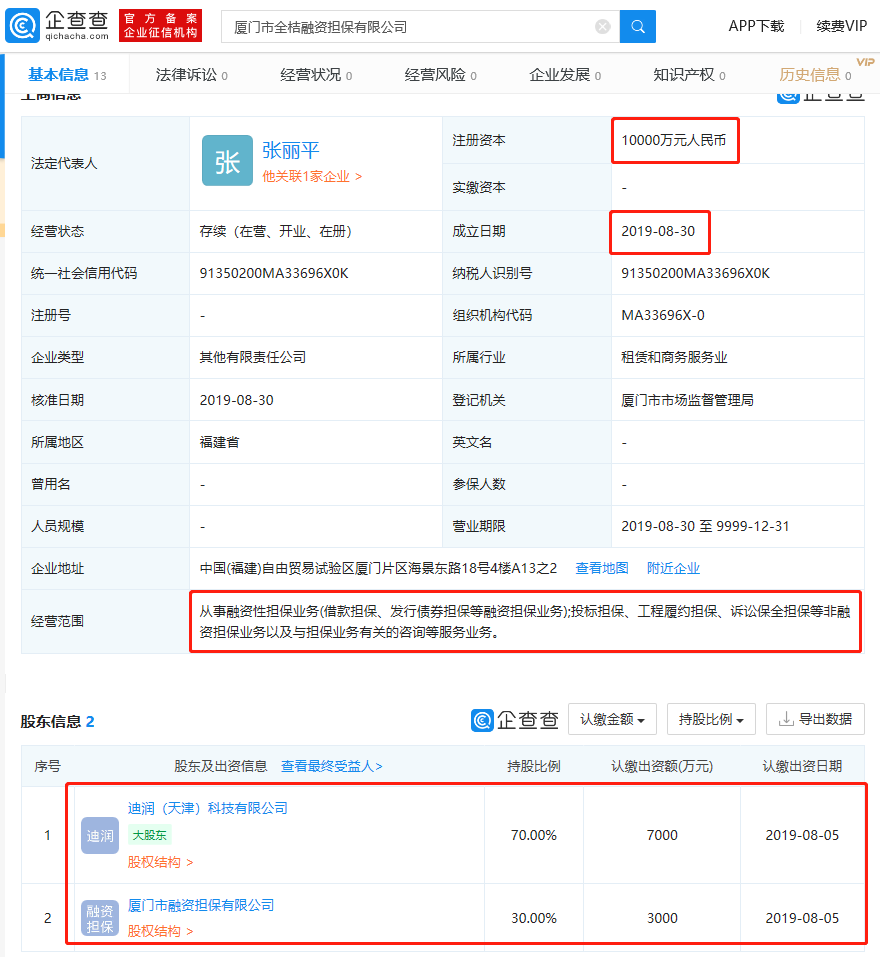 现代财险两位新董事补位，董事长人选渐露端倪、滴滴系能否胜出？
