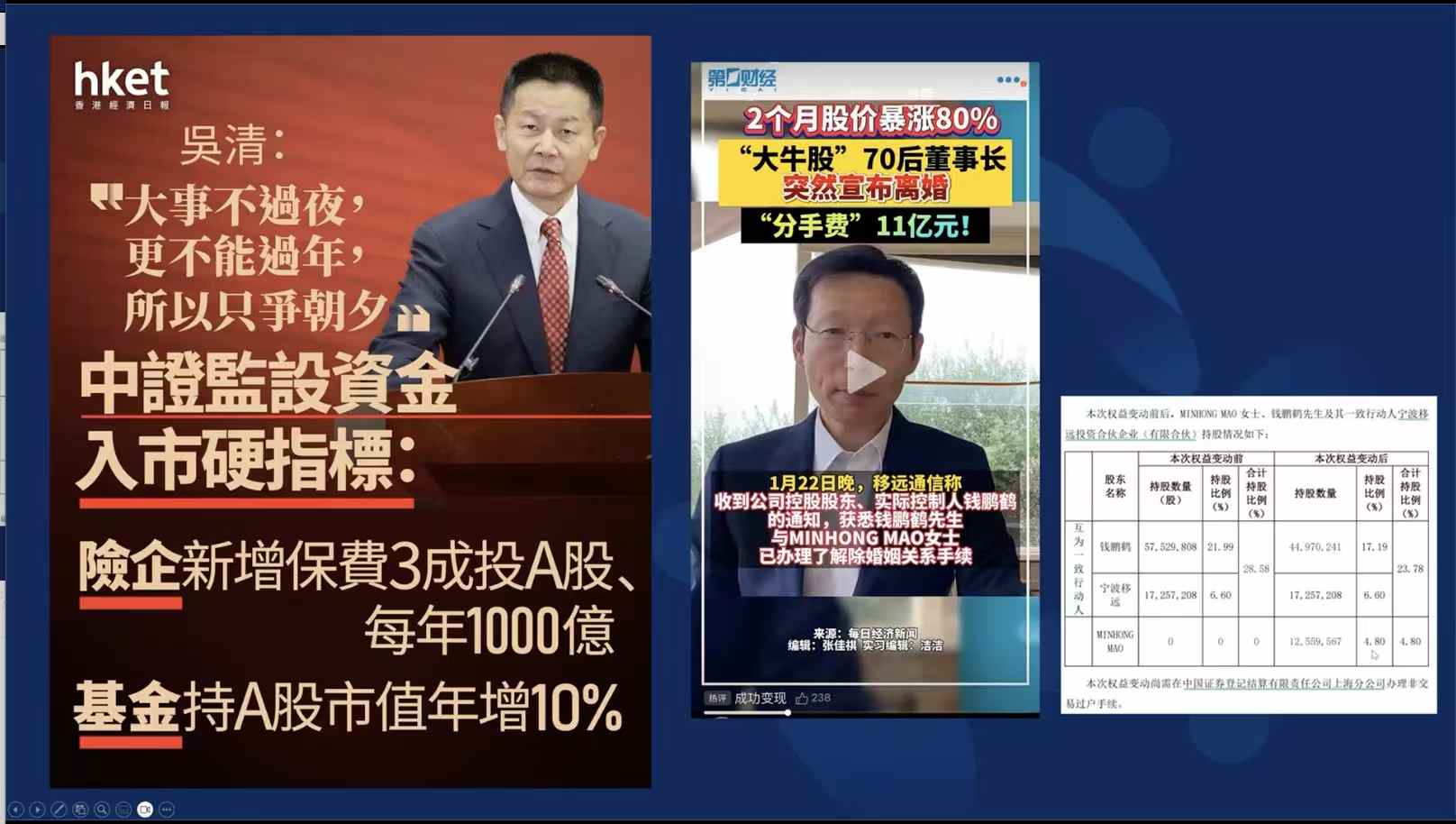 财通基金一季度规模掉队，FOF产品未见配置自家基、金梓才戏剧性上演“天地板”