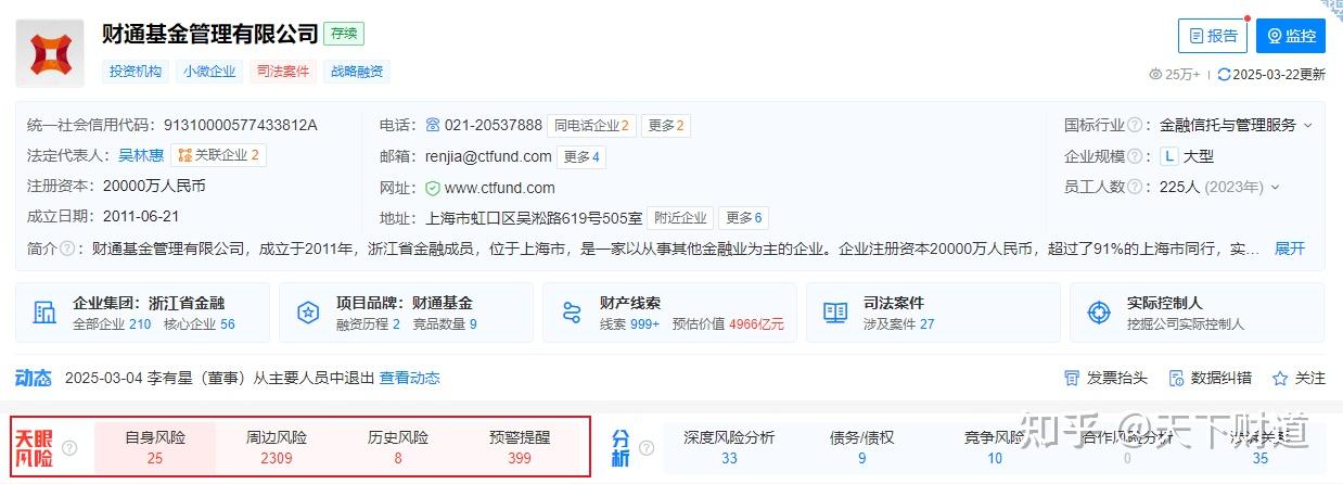 财通基金一季度规模掉队，FOF产品未见配置自家基、金梓才戏剧性上演“天地板”