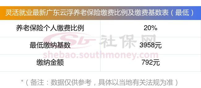 2025冰箱门封：技术趋势与产品创新_保险有温度,人保车险
