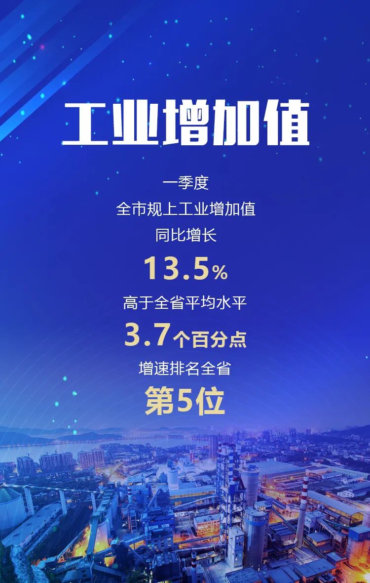 延续一季度“开门红”：提升收入是关键