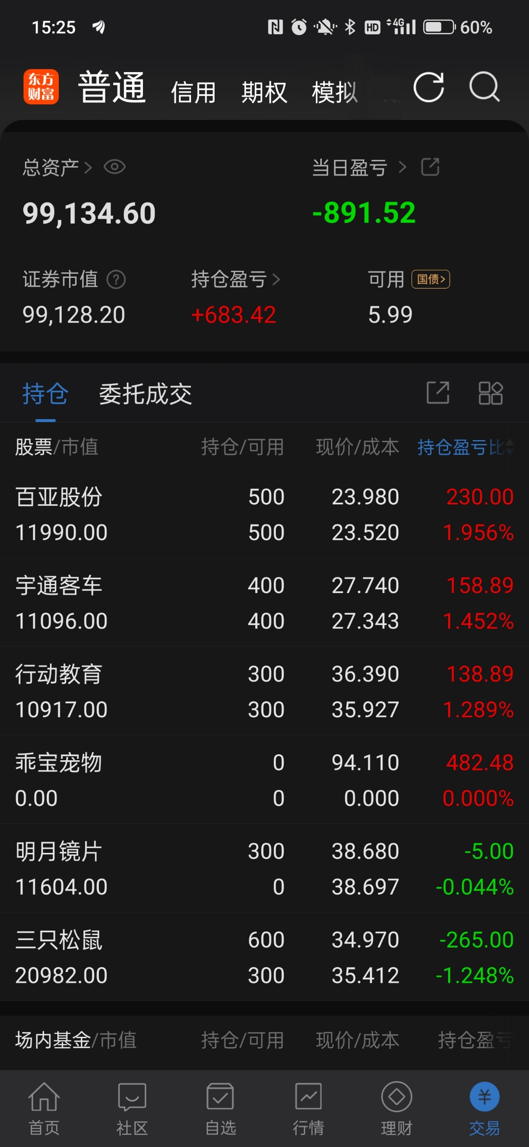 苏大维格(300331.SZ)：2024年净亏损5805万元