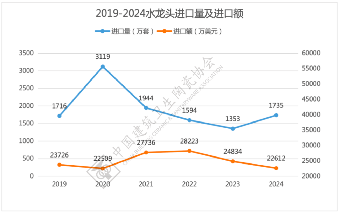 金融监管总局尹江鳌：2024年我国出口信用保险承保金额首次突破1万亿美元 为“走出去”企业提供多方面保险保障