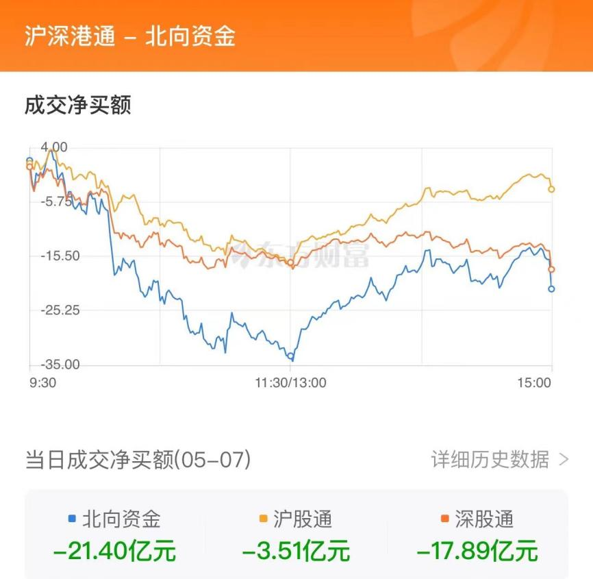 华光源海龙虎榜：营业部净卖出1249.73万元
