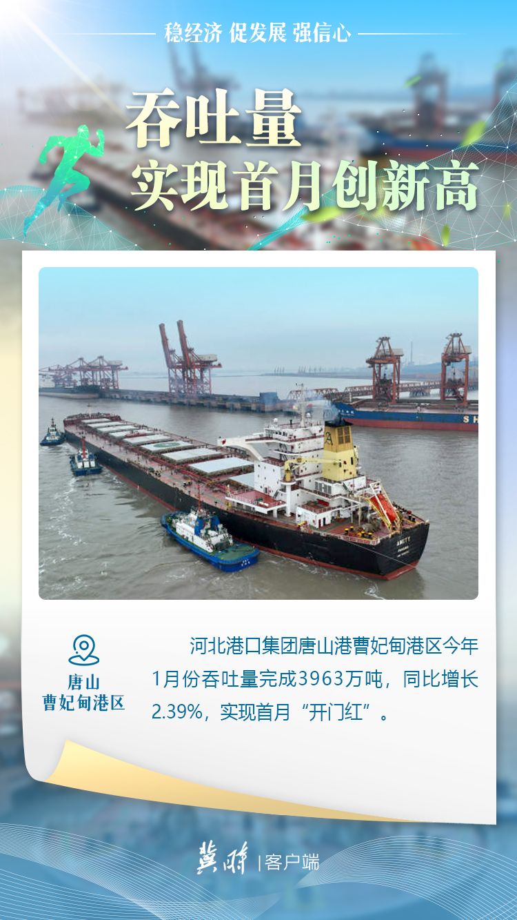 稳增长强信心 赋能高质量发展 国家电网2025年一季度实现良好开局