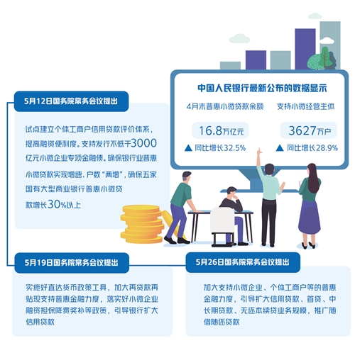 房企化债步入深水区