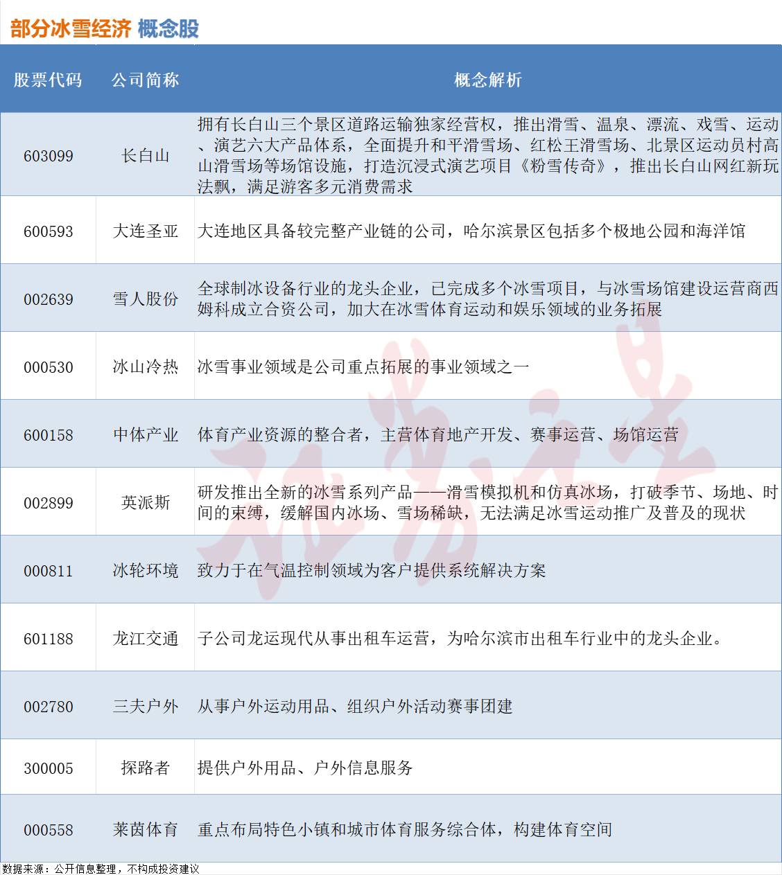 4月21日证券之星早间消息汇总:国常会定调股市、楼市