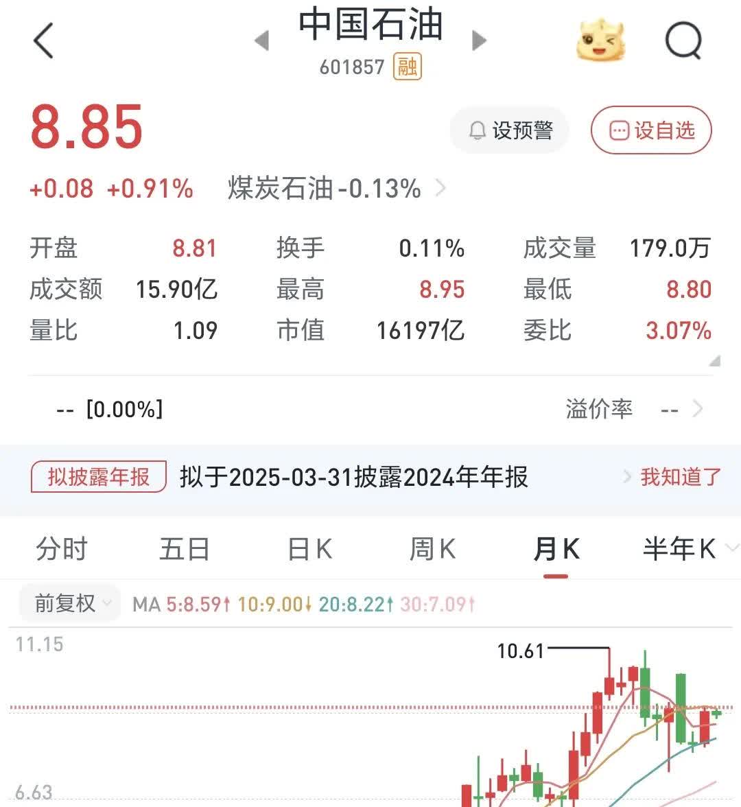 准油股份（002207）2025年一季报简析：净利润减43.26%