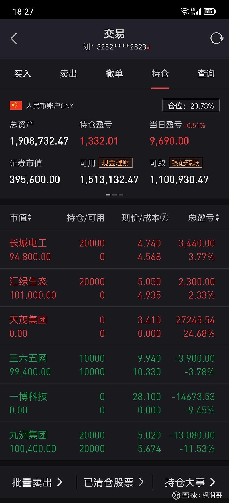 准油股份（002207）2025年一季报简析：净利润减43.26%