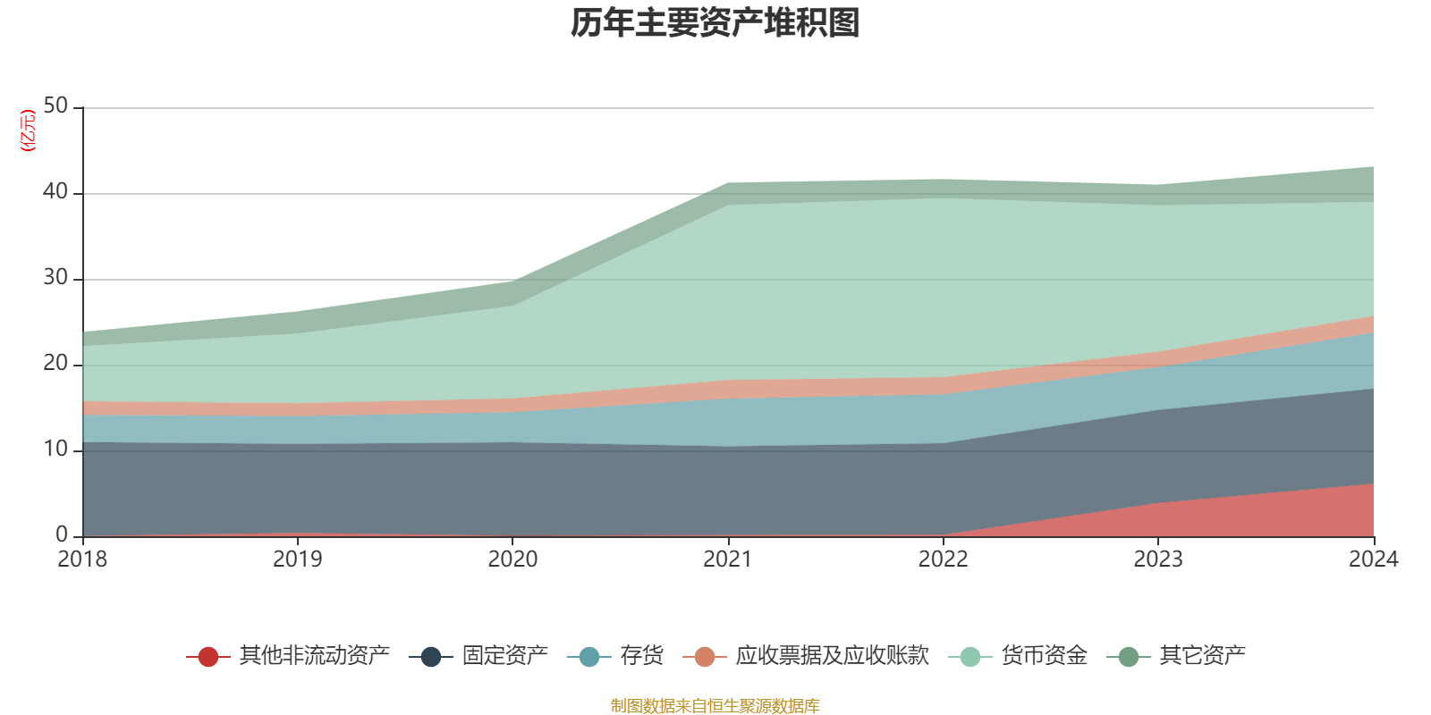 明德生物披露2024年度分配预案：拟10派12元