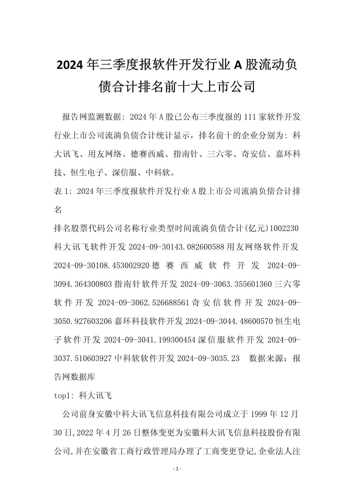 3570家公司公布年报 386家业绩增幅翻倍