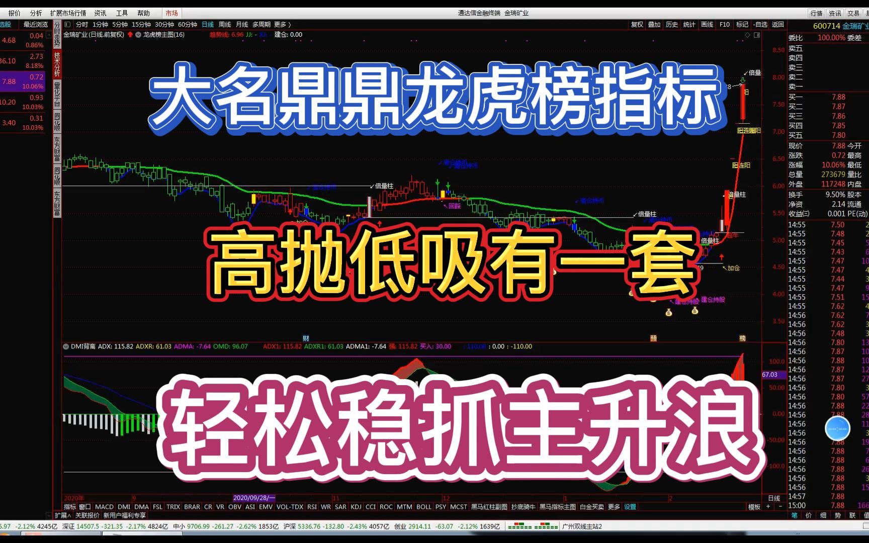 和展能源4月25日龙虎榜数据