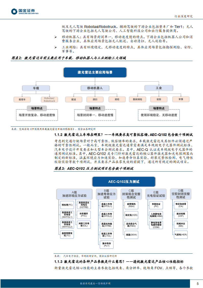 发布“千厘眼”方案及三款新品,禾赛深化“ADAS+机器人”双线战略