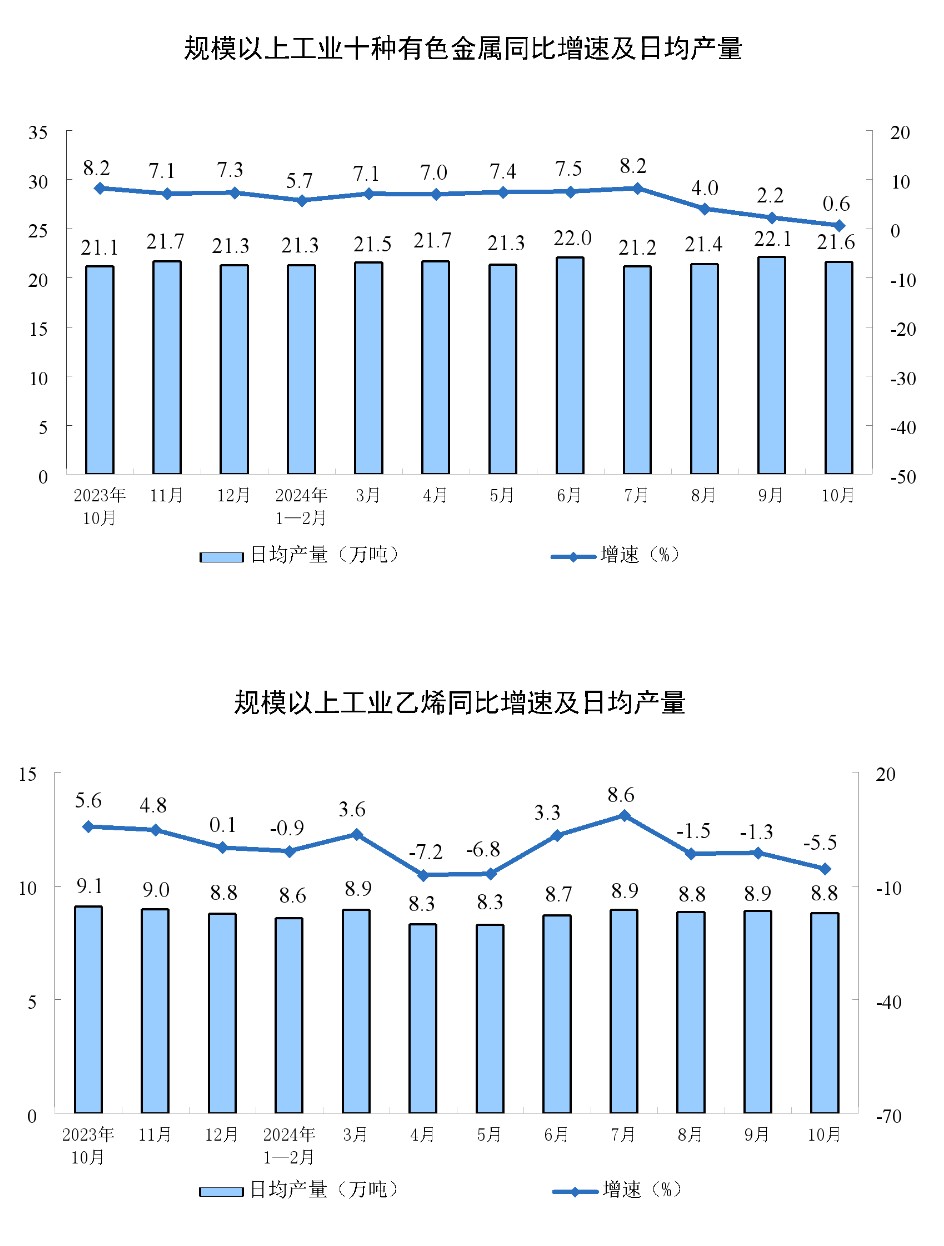 国家外汇管理局：3月我国国际收支货物和服务贸易进出口规模42704亿元，同比增长6%
