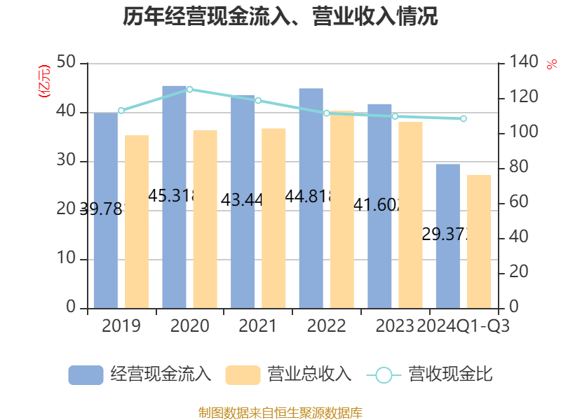 今日33.68亿元主力资金潜入计算机业