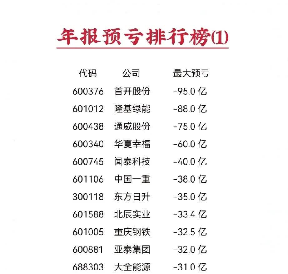 甘化科工（000576）2025年一季报简析：增收不增利，应收账款上升