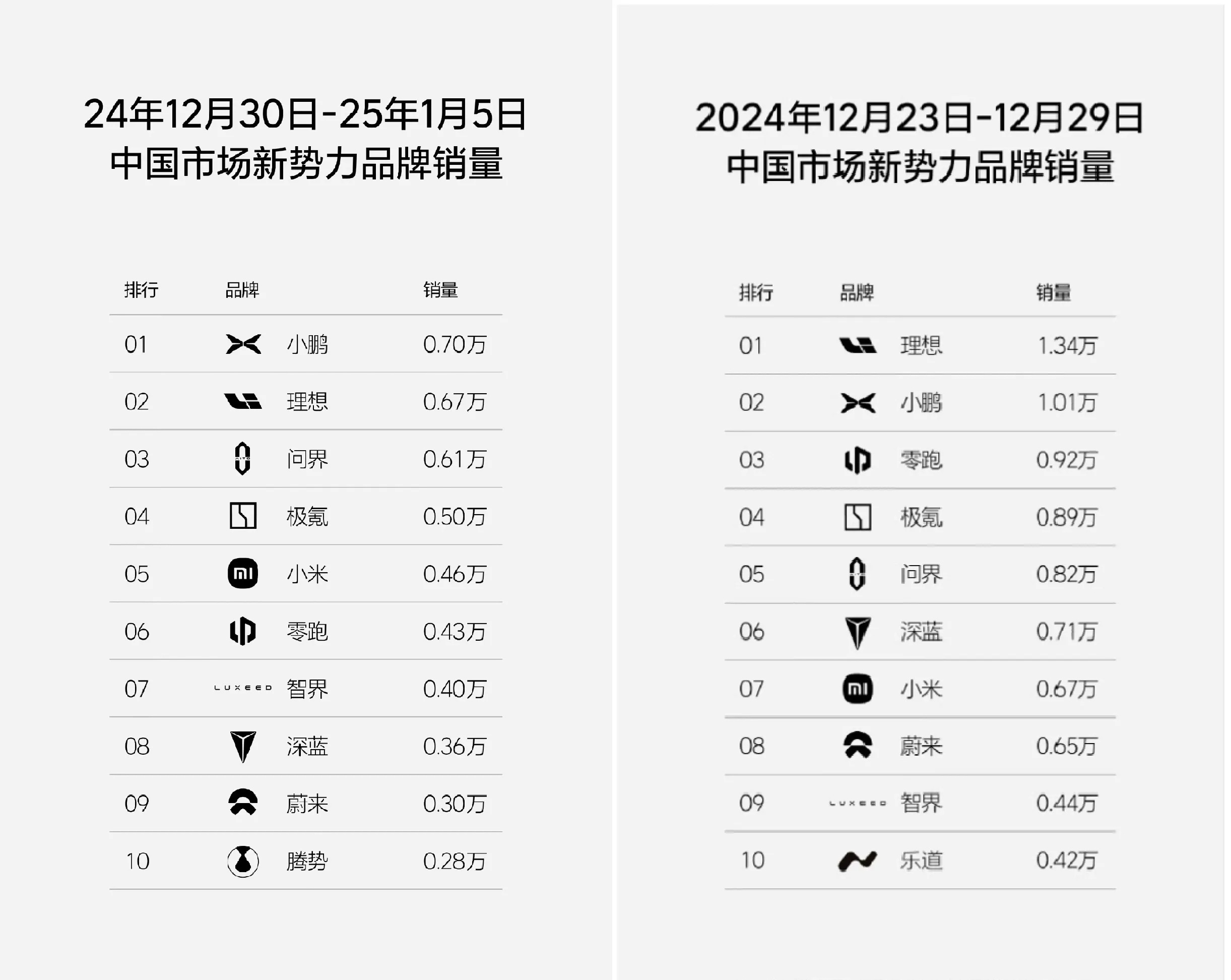 高盟新材（300200）2025年一季报简析：净利润减26.67%，公司应收账款体量较大