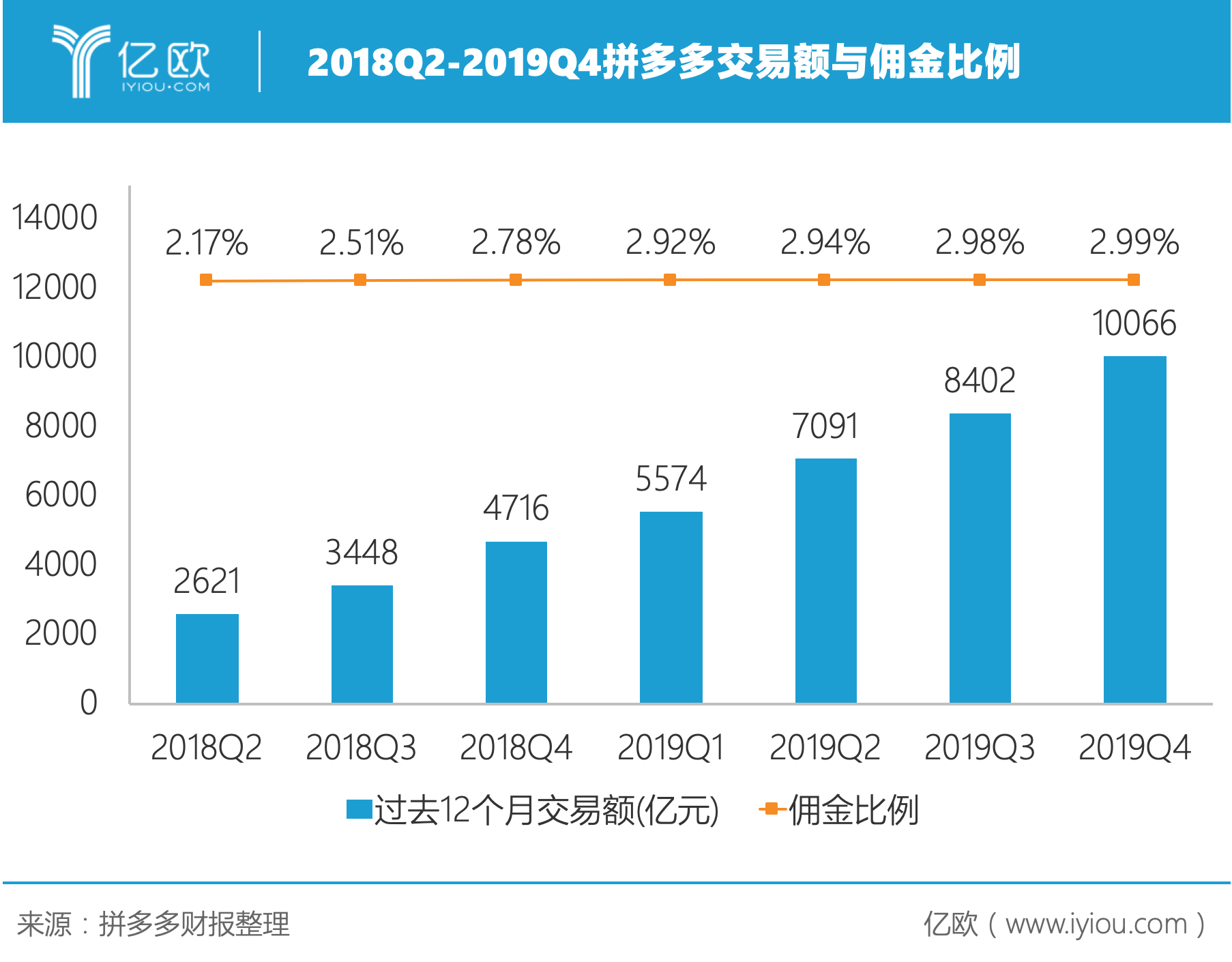 易华录（300212）2025年一季报简析：营收上升亏损收窄，短期债务压力上升