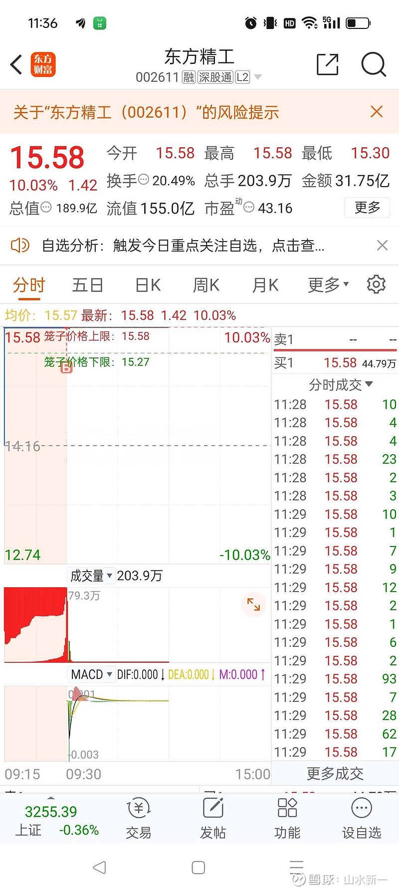 魅视科技（001229）2025年一季报简析：净利润减59.23%，三费占比上升明显
