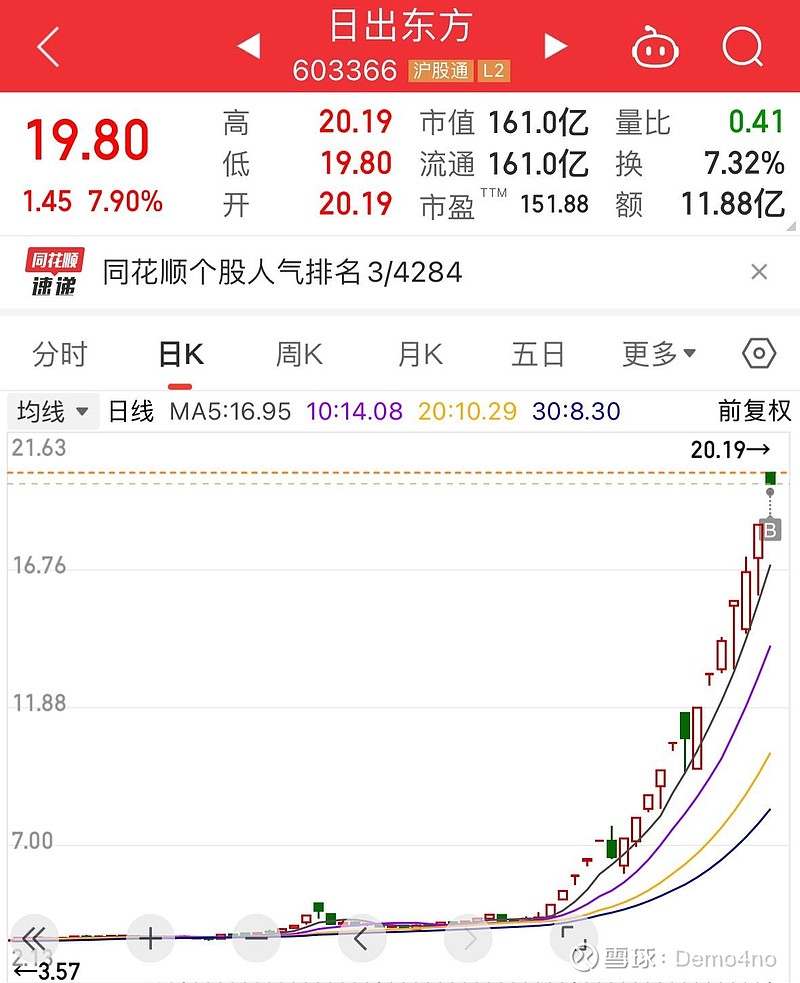 魅视科技（001229）2025年一季报简析：净利润减59.23%，三费占比上升明显