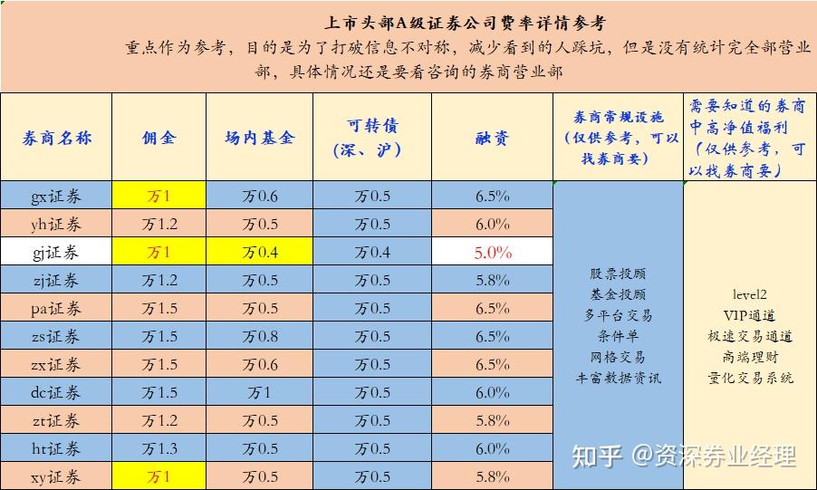 学大教育（000526）2025年一季报简析：营收净利润同比双双增长
